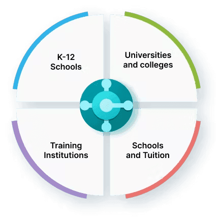 Bc-education-bottom