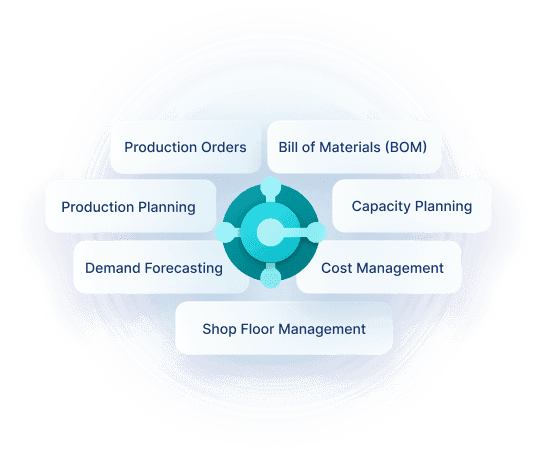 Bc-manufacturing-top