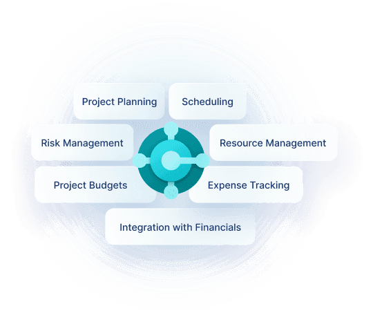 bc-project-managment-side